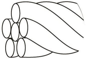 Дуга SS twisted straight wire плетеная 6-жильная, .0155", отрезок 35,5 см, без инд. упак., IOS