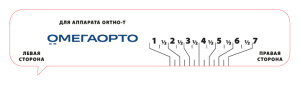 Линейка белая для определения размера Ortho-T корректор, ORTHO-TAIN