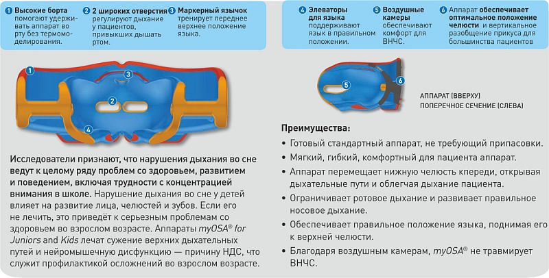 Аппарат MYOSA K, для нормализация сна у детей 6-12 лет, розовый, Кошечка (сat), MRC
